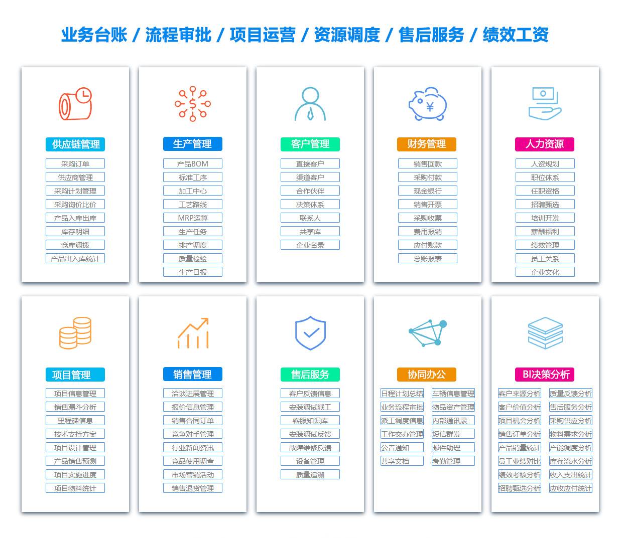 西安OA办公管理软件